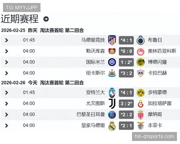 欧冠八强全部产生:英超3队,西甲2队,意甲、德甲、法甲各1队 欧冠八强全部产生:英超3队,西甲2队,意甲、德甲、法甲各1队