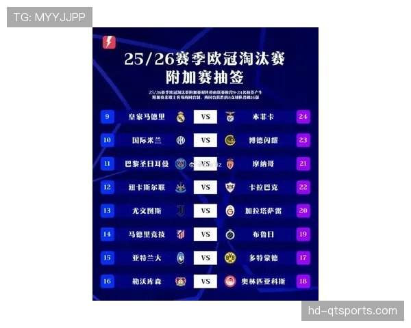 欧足联发布新规：下赛季起，欧冠比赛日大名单可注册球员数增加至25人